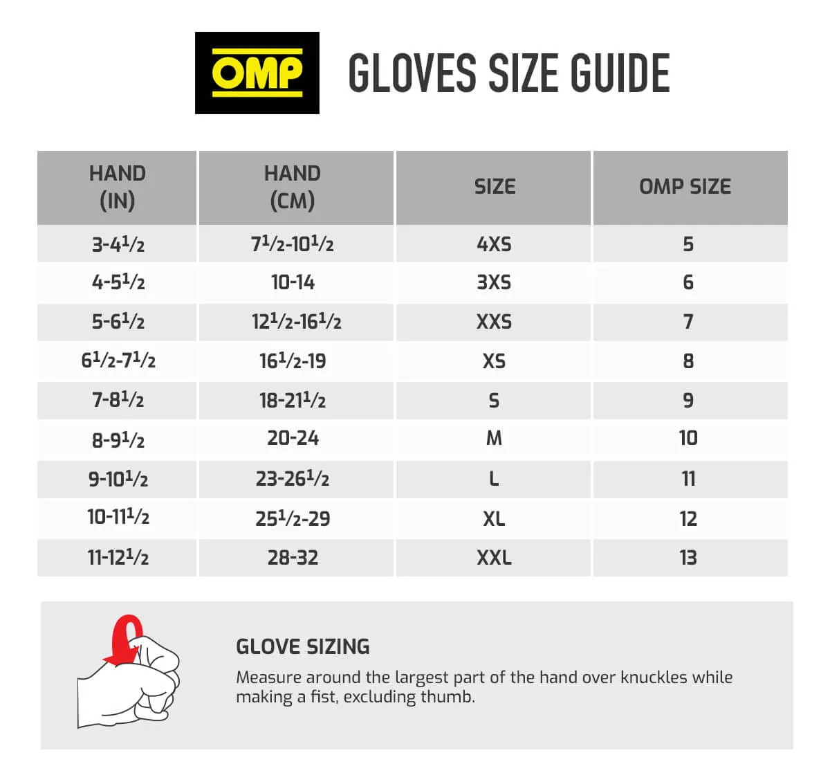 OMP ADVANCED RAING PROOF (ARP) GLOVES